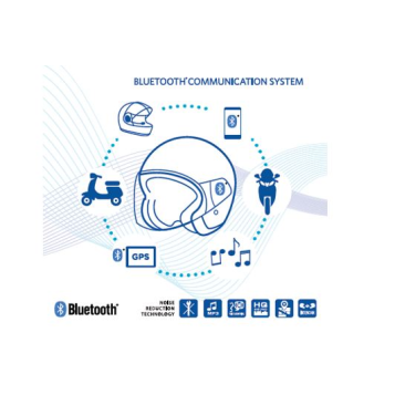 ΣΥΣΤΗΜΑ BLUETOOTH - ΚΡΑΝΗ PIAGGIO GROUP